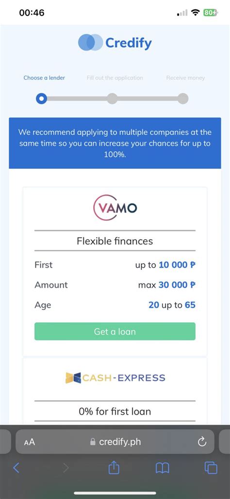 credify loan review|Credify.ph .